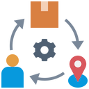 Logistics Management